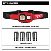2104 HEADLAMP SPOT/FLOOD 450LM